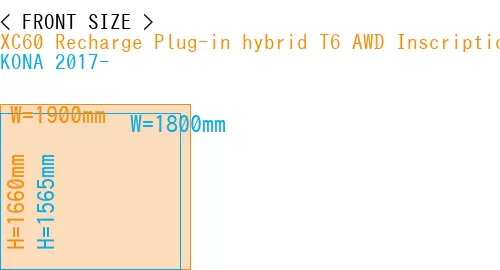 #XC60 Recharge Plug-in hybrid T6 AWD Inscription 2022- + KONA 2017-